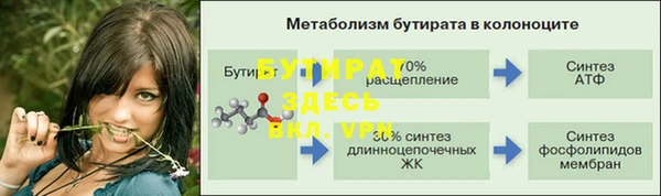 синтетический гашиш Дмитриев